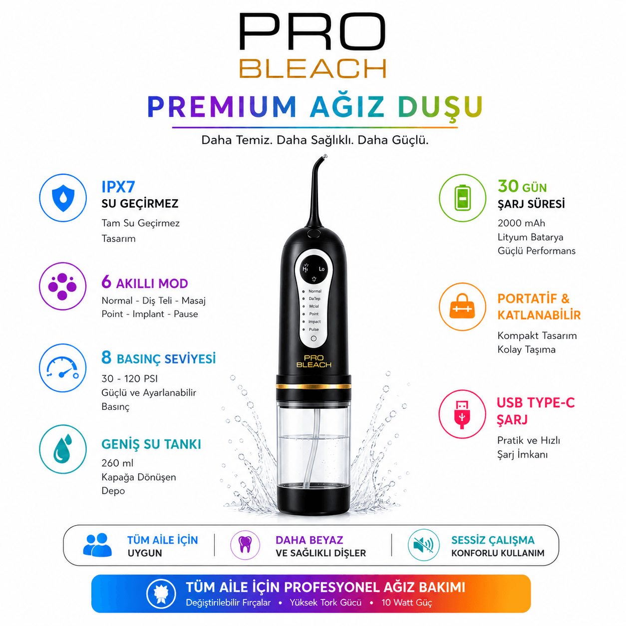 Şarjlı Ağız Duşu Water Flosser | Taşınabilir Diş Duşu Oral Irrigatör | 8 Kademe Basınç 6 Mod IPX7 Su Geçirmez 30 Gün Şarj