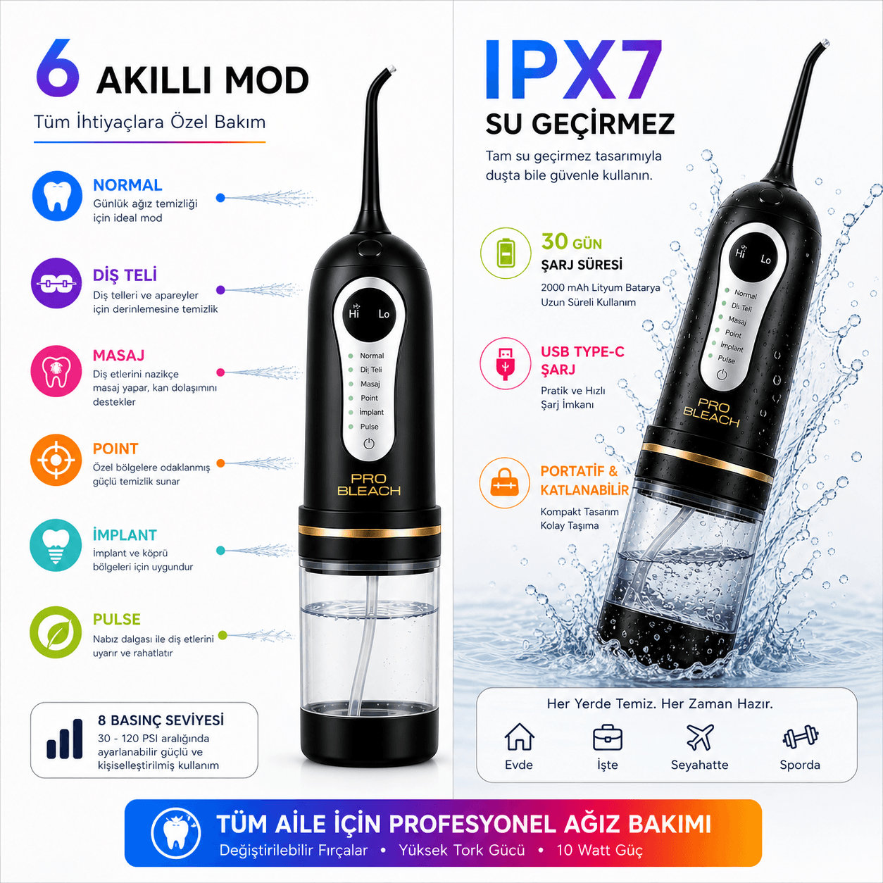 Şarjlı Ağız Duşu Water Flosser | Taşınabilir Diş Duşu Oral Irrigatör | 8 Kademe Basınç 6 Mod IPX7 Su Geçirmez 30 Gün Şarj - Görsel 3
