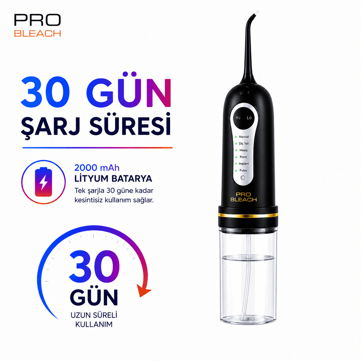 Şarjlı Ağız Duşu Water Flosser | Taşınabilir Diş Duşu Oral Irrigatör | 8 Kademe Basınç 6 Mod IPX7 Su Geçirmez 30 Gün Şarj - Görsel 7